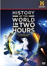 A Histria do Mundo em 2 Horas